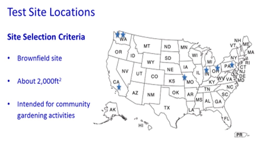 test site locations